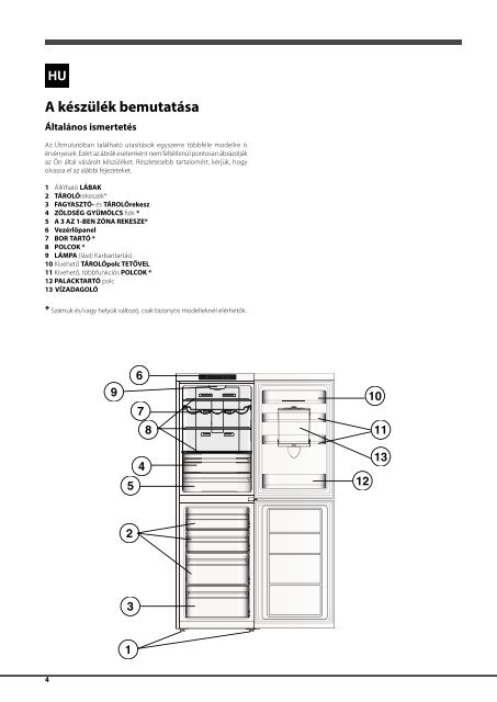 KitchenAid XAL85 T1I W WTD - XAL85 T1I W WTD HU (F102775) Setup and user guide