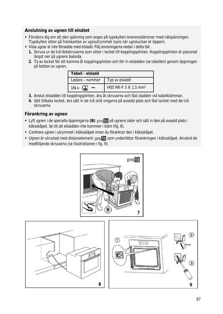 KitchenAid 901 087 32 - 901 087 32 SV (857918216000) Istruzioni per l'Uso