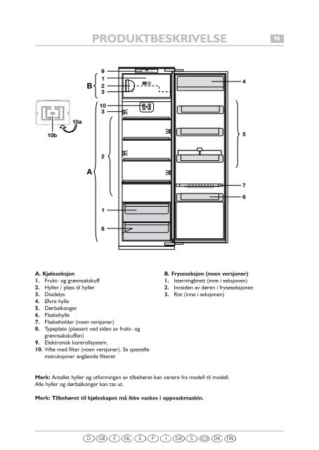 KitchenAid 906.2.02 - 906.2.02 NO (855164516010) Scheda programmi