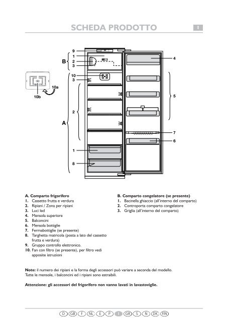 KitchenAid 906.2.02 - 906.2.02 IT (855164516010) Scheda programmi