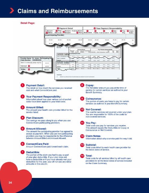 Employer Admin Guide