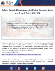 Gelatin Capsule Market Analysis of Sales, Revenue, Share and Growth Rate 2016-2021