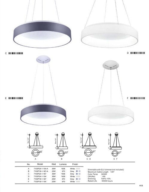 publication-lighting