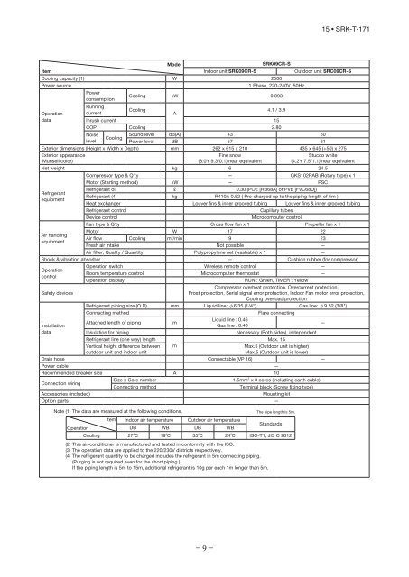 -TechManual_SRK05,09,12CR-S,CRR-S,CRP-S