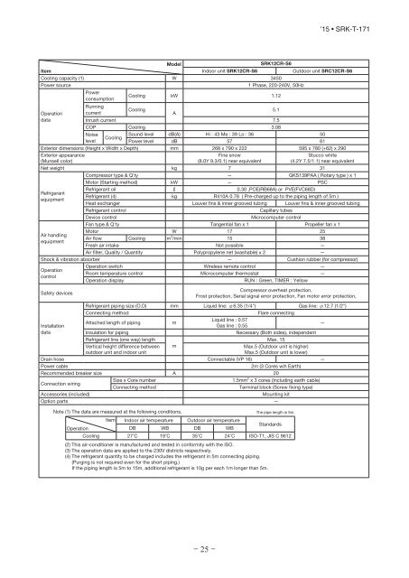 -TechManual_SRK05,09,12CR-S,CRR-S,CRP-S