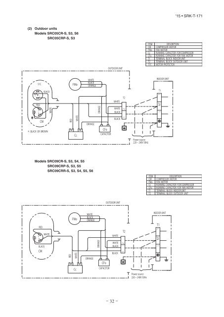 -TechManual_SRK05,09,12CR-S,CRR-S,CRP-S