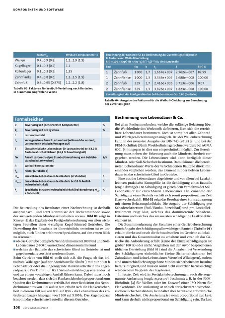 antriebstechnik 4/2018