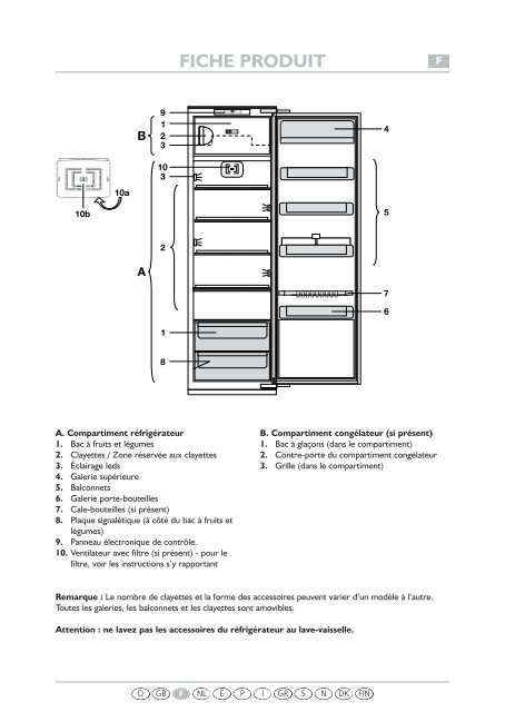 KitchenAid 906.2.02 - 906.2.02 FR (855164516010) Scheda programmi