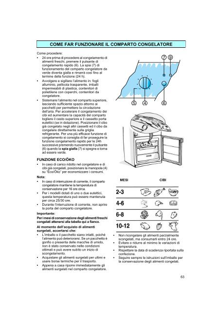 KitchenAid 900 162 33 CFS 616 S - 900 162 33 CFS 616 S IT (853940901010) Istruzioni per l'Uso