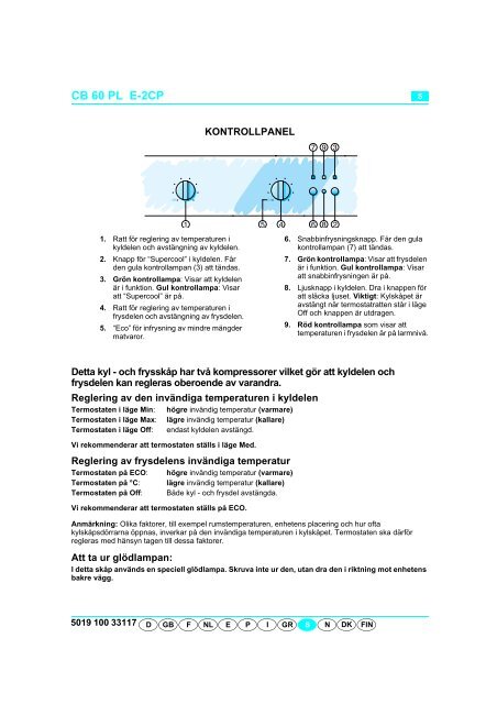 KitchenAid 900 162 33 CFS 616 S - 900 162 33 CFS 616 S SV (853940901010) Scheda programmi