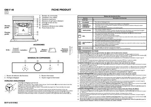 KitchenAid 901 087 32 - 901 087 32 FR (857918216000) Scheda programmi