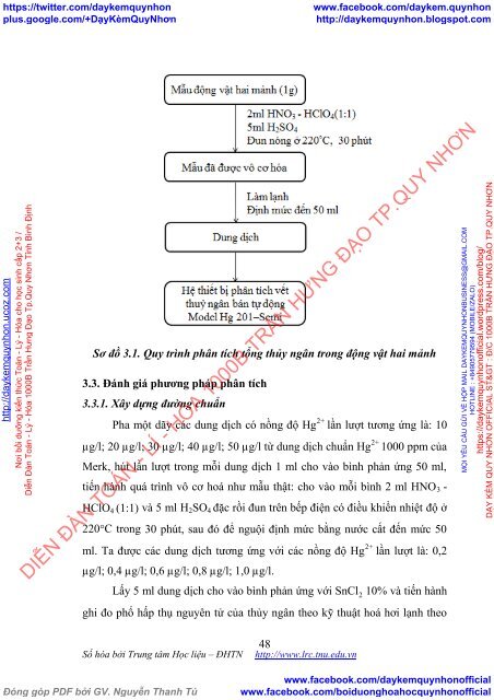 Nghiên cứu phân tích hàm lượng thủy ngân trong động vật hai mảnh tại Quảng Ninh bằng phương pháp quang phổ hấp thụ nguyên tử kết hợp kỹ thuật  hóa  hơi lạnh