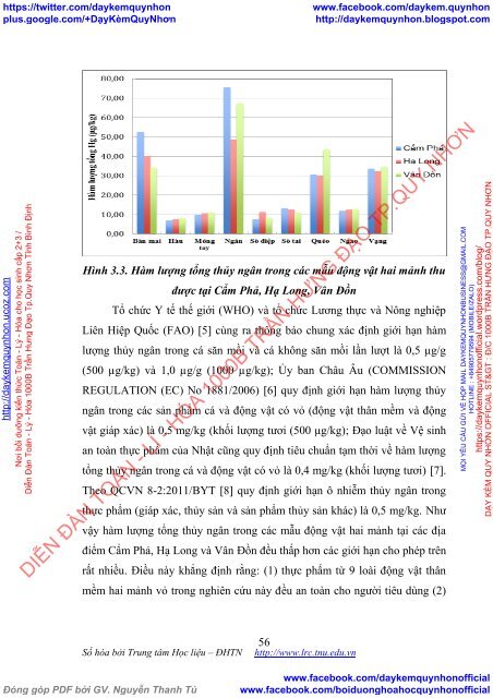 Nghiên cứu phân tích hàm lượng thủy ngân trong động vật hai mảnh tại Quảng Ninh bằng phương pháp quang phổ hấp thụ nguyên tử kết hợp kỹ thuật  hóa  hơi lạnh