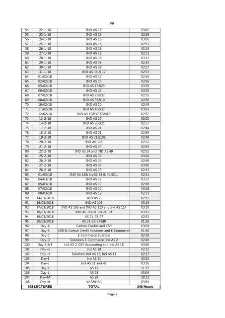 CA FINAL FR NEW LECTURE LISTING