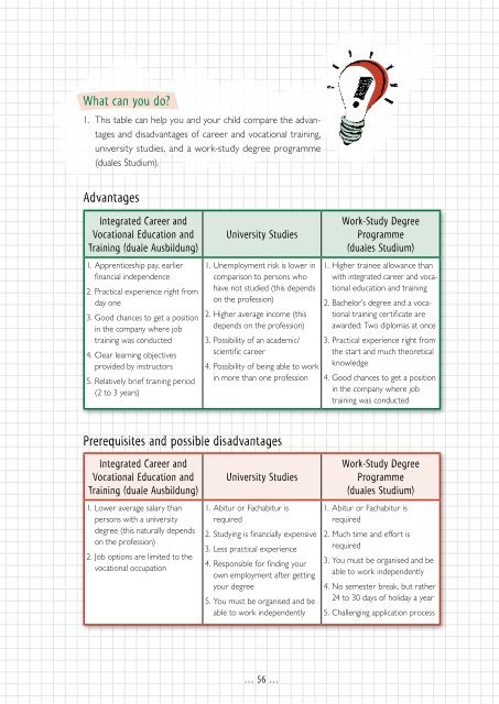 Understanding School in Germany