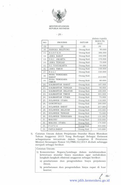 PMK 57 2015 Revisi SBM 2015 (1)