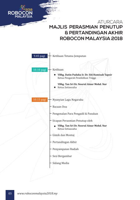 Buku Program Robocon (12.04.2018) Mock