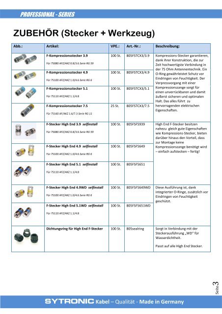 Sytronic (Zubehör und Stecker)