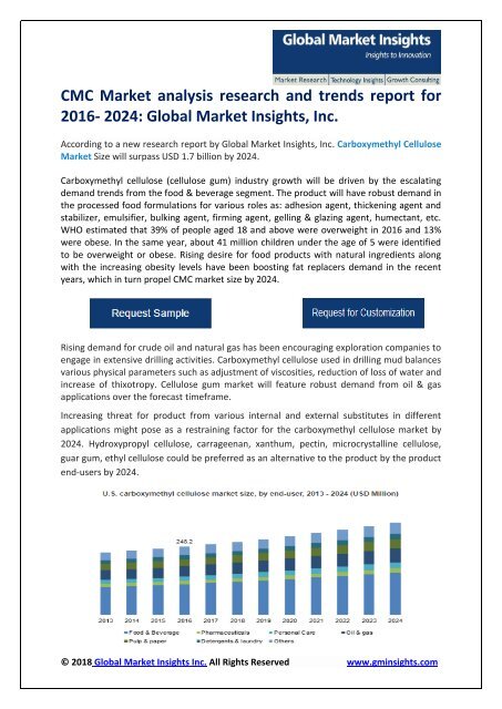  Carboxymethyl Cellulose Market Update, Analysis, Forecast, 2016 – 2024