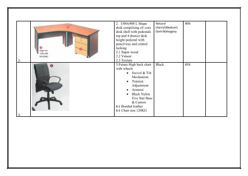 SPECIFICATION FOR OFFICE FURNITURE_DOT