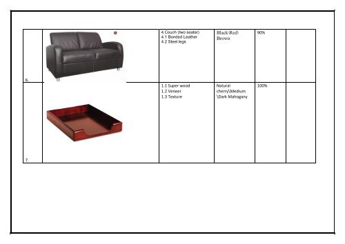 SPECIFICATION FOR OFFICE FURNITURE_DOT