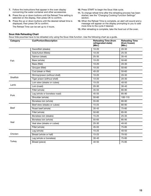 KitchenAid JBS7524BS - JBS7524BS EN (859127197900) Use and care guide