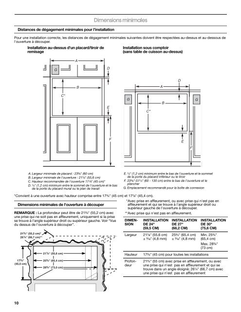 KitchenAid JBS7524BS - JBS7524BS EN (859127197900) Installazione