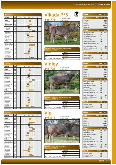 Katalog AGRARSCHAU Allgäu 2018