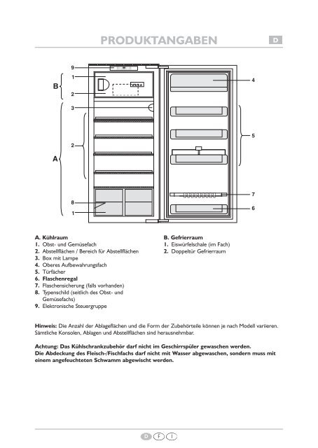 KitchenAid 914.1.22 - 914.1.22 EUR (855163216010) Scheda programmi