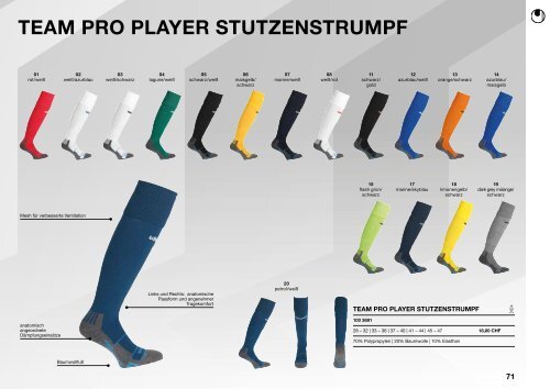 uhlsport Goalkeeper Katalog 2018