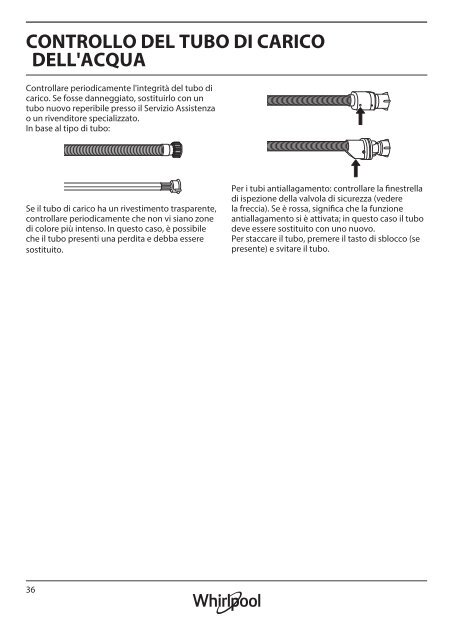 KitchenAid ZEN SF10422 - ZEN SF10422 IT (859991550160) Use and care guide