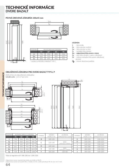 Dvere Centurion KATALOG 2018