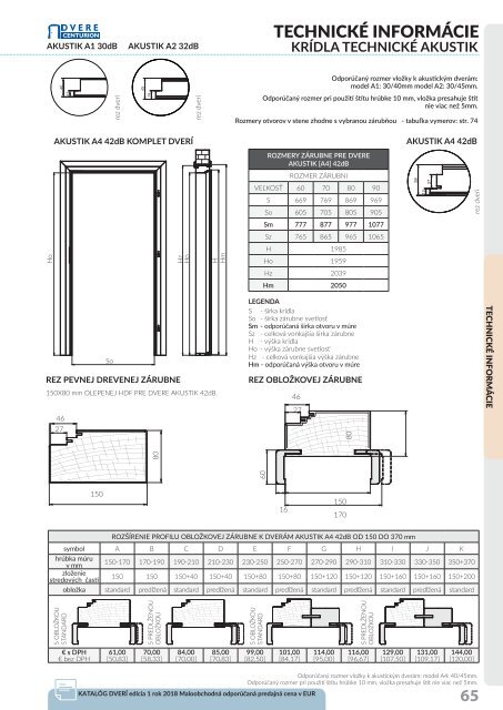 Dvere Centurion KATALOG 2018