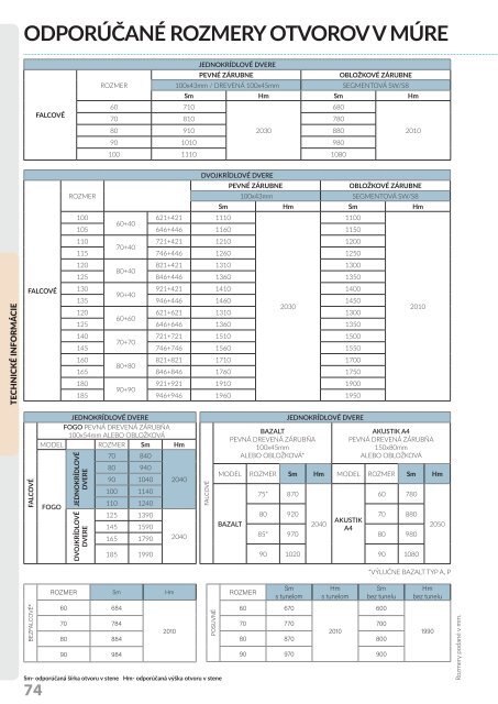 Dvere Centurion KATALOG 2018