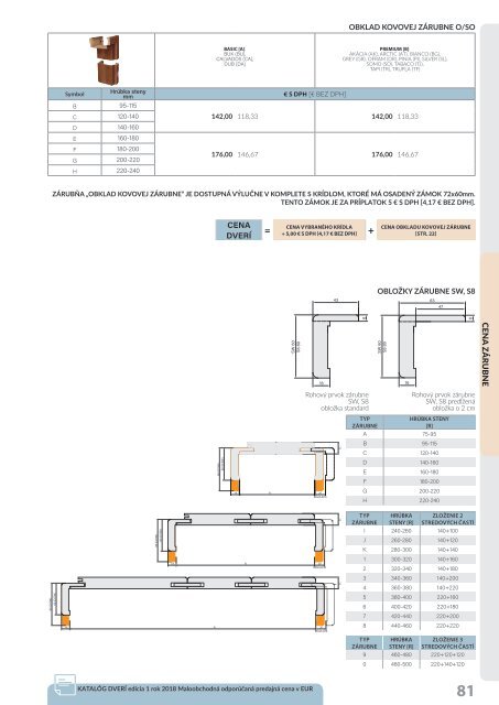 Dvere Centurion KATALOG 2018