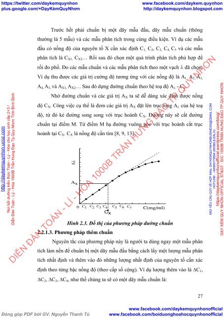 Xác định hàm lượng cadimi, chì có trong chè Shan tuyết, Bằng Phúc - Bắc Kạn bằng phương pháp phổ hấp thụ và phát xạ nguyên tử