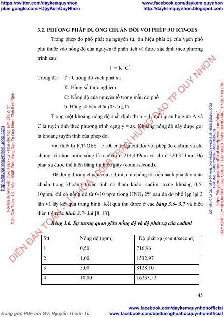 Xác định hàm lượng cadimi, chì có trong chè Shan tuyết, Bằng Phúc - Bắc Kạn bằng phương pháp phổ hấp thụ và phát xạ nguyên tử