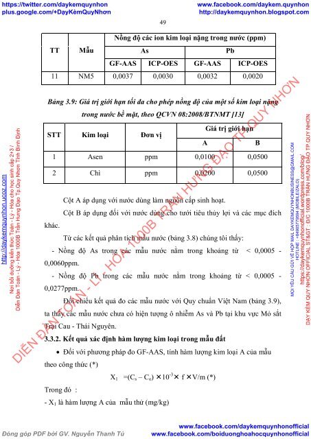 Xác định hàm lượng Chì và Asen trong một số mẫu đất và nước khu vực mỏ Trại Cau - Thái Nguyên bằng phương pháp phổ hấp thụ nguyên tử và phổ phát xạ nguyên tử