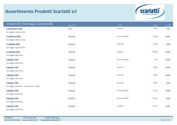 Assortimento Scarlatti srl