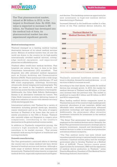 Mediworld 07th MAR-APR Final Draft for Print