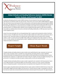 Global Attitude And Heading Reference Systems (AHRS) Market 2018