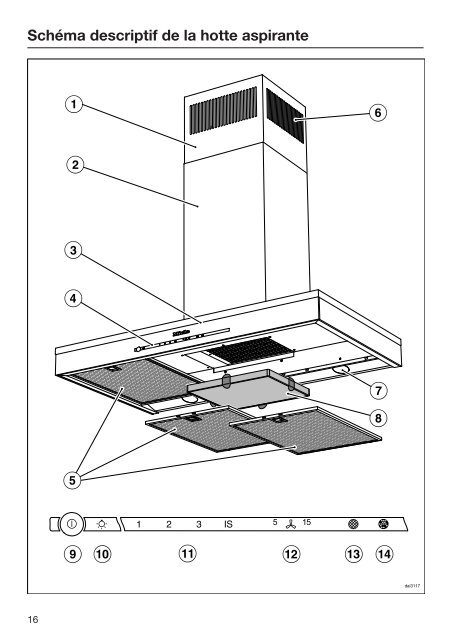 Miele DA 2668 - Mode d'emploi