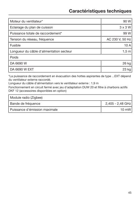 Miele DA 2668 - Mode d'emploi