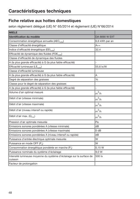 Miele DA 2698 - Mode d'emploi