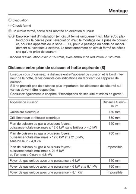 Miele DA 2518 - Mode d'emploi