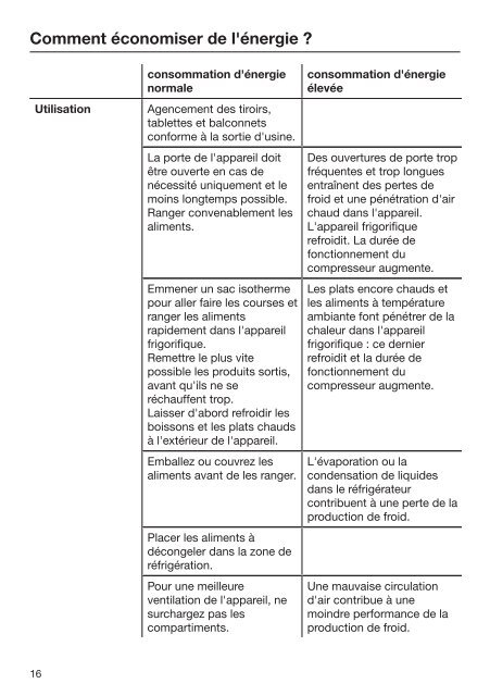 Miele KFNS 28463 E - Mode d'emploi et instructions de montage