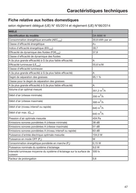 Miele DA 2558 - Mode d'emploi