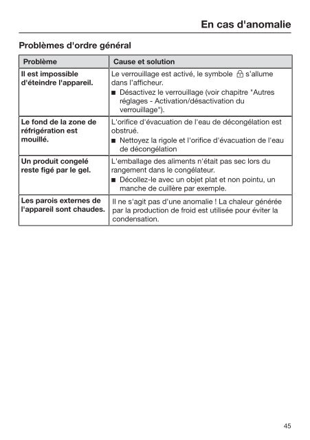 Miele K 34683 iDF - Mode d'emploi et instructions de montage