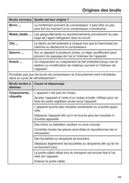 Miele KFNS 28463 E - Mode d'emploi et instructions de montage