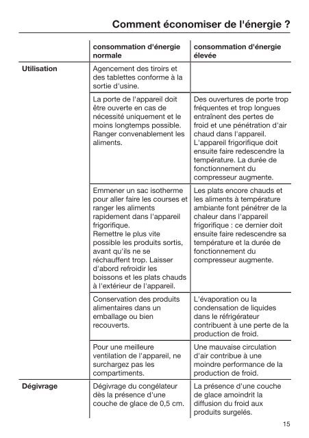 Miele FNS 37492 iE - Mode d'emploi et instructions de montage